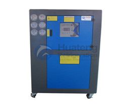 Where are the Noise Generated by Air-cooled Chiller?